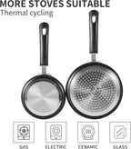 Nonstick Saucepan Set - Image 2