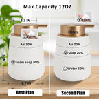 Soap Foaming Dispenser Ceramic - Image 3
