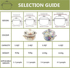 Retro Flower Enamel Stockpot - Image 4