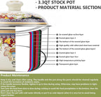 Nonstick Deep Enamel on Steel Stock Pot/Stockpot - Image 3