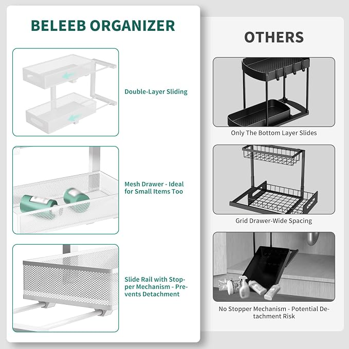 Under Sink Organizer, 1 Pack 2 Tier Metal Slide Out Pull Out Cabinet Organizer - Image 6