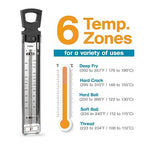 Polder Candy Thermometer, Stainless Steel Cooking Thermometer - Image 2