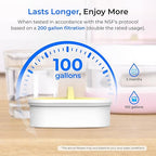 Waterdrop PT-72P Glass Water Filter Pitcher, Eco-Friendly, NSF/ANSI 53 - Image 8