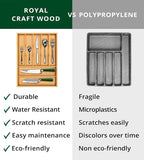 ROYAL CRAFT WOOD Luxury Bamboo Utensil Rack and Silverware Organizer, Kitchen - Image 9