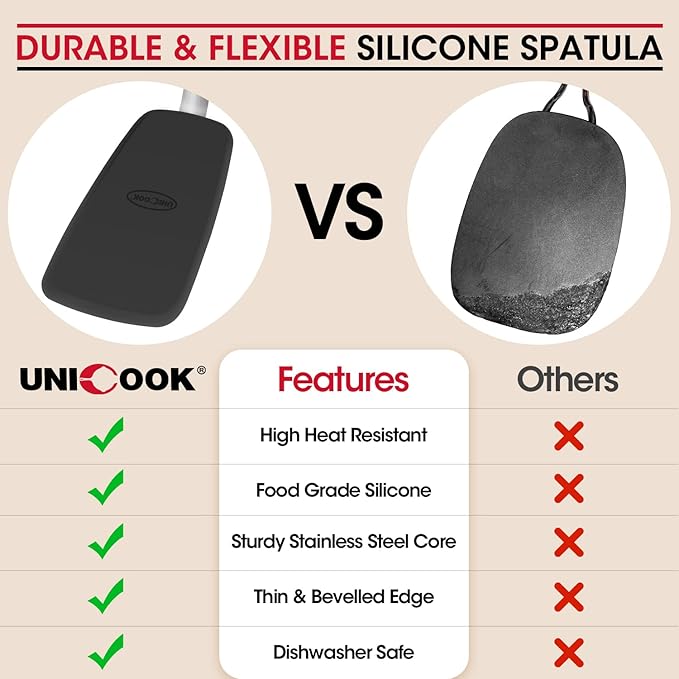 Unicook Flexible Silicone Spatula, 600F Heat Resistant, Crepes and More - Image 4