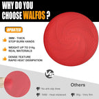Walfos 12 10 Inch Silicone Microwave Mats, Microwave Splatter Cover - Image 4