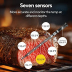 BBQOVN WiFi Sub-1G Wireless Meat Thermometer Unlimited Range 7 NIST Certified - Image 4