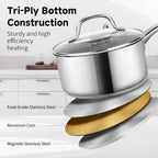 SLOTTET 1Qt & 2Qt Stainless Steel Sauce Pan Set - Image 4