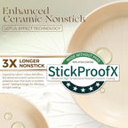 PRICUSIS Nonstick Ceramic Frying Pan - Image 2