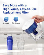 Overbest 7010E Pitcher Water Filter Replacement - Image 8