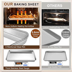 Baking Sheet Set of 2, Commercial Grade Stainless Steel Cookie Sheets - Image 3