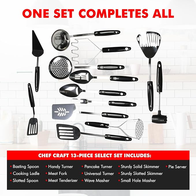 Chef Craft Select Basting Spoon, 12.5 inch, Stainless Steel - Image 5