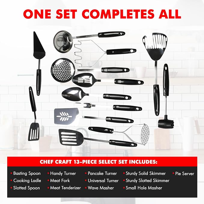 Chef Craft Select Meat Cooking Fork, 13 inch, Stainless Steel - Image 5