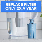 Brita Filter Replacements for Water Pitchers and Dispensers, NSF Certified to - Image 3
