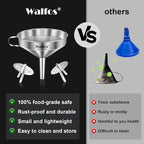 Stainless Steel Funnel, Walfos Kitchen Funnel - Image 3