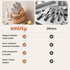 SMIRLY 15 Piece Knife Set with Block - Image 6