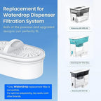 Waterdrop PF-01A Water Filter Replacement - Image 4