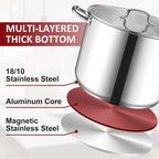 Herogo 24-Quart 18/10 Stainless Steel Stock Pot - Image 6