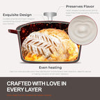 Overmont Enameled Cast Iron Dutch Oven - Image 2