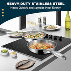 Tri-Ply Stainless Steel Frying Pans Set - Image 7