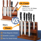 Magnetic Knife Block, Universal Knife Holder Stand - Image 2