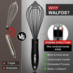 Walfos Silicone Whisk, Stainless Steel Wire Whisk Set of 3 -Heat Resistant - Image 2
