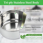 Stainless Steel Saucepan with Lid Set - Image 3