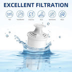 6-Pack Replacement Filter for Brita Pitcher and Dispensers, Water Filters - Image 4