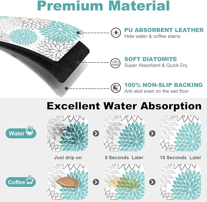 Findosom 2PCS 12" x 20" Dish Drying Mat & 24" x 5.5" Sink Splash Guard - Image 5