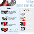 VEKAYA Rotary Cheese Grater Hand Crank - Image 3