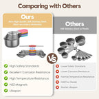 Magnetic Measuring Cups and Spoons Set - Image 4