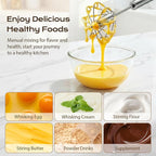 Upgraded Stainless Steel Semi-Automatic Whisk - Image 5