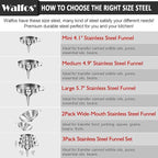 Large Stainless Steel Funnel, Walfos Kitchen Funnel - Image 7