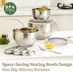 Mixing Bowles Set with Lids Set - Image 4