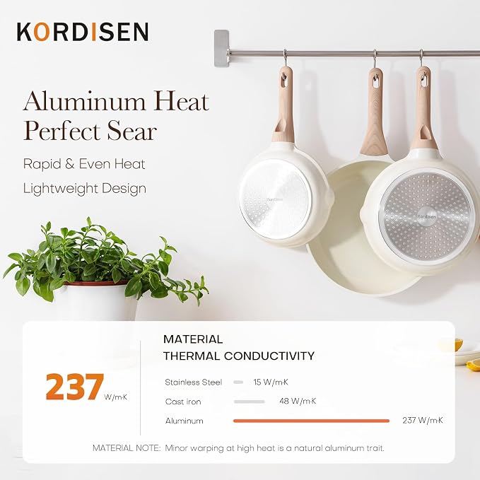 Kordisen Nonstick Ceramic Frying Pan Set, 3 Piece Ceramic Skillet Set, Healthy - Image 8