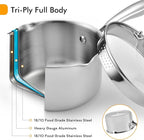 Stainless Steel Saucepan with Glass Lid, 3.5 Quart Multipurpose Sauce Pan - Image 4