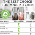 Stainless Steel Salt and Pepper Grinder Set of 2 – Manual Adjustable Ceramic - Image 4