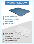 Dish Drying Mat for Kitchen Counter, Hide Stain Anti Absorbent for Kitchen - Image 3