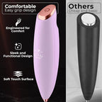 Zulay Kitchen Patented Tornado Triple Whisk Milk Frother - Image 4