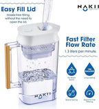 Water Filter Pitcher - Image 4
