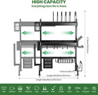 Over The Sink Dish Drying Rack, Adjustable 3 Tier Large Capacity Stainless - Image 2