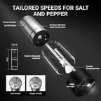 ThermoMaven Electric Salt and Pepper Grinder Set, 110ml Larger Rechargeable - Image 7