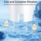 3 Pack Replacement for Brita® Water Filter Pitchers and Dispensers, Classic OB03 - Image 5