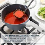 PRICUSIS Nonstick Saucepan - Image 4