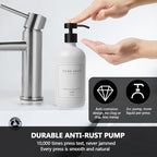 Kitchen Soap Dispenser - Image 5