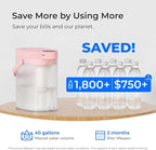 Waterdrop ED06P Electric Water Filter Pitcher, FreshTaste Rechargeable Dispenser - Image 6