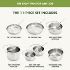 GreenPan Stainless Steel Cookware Set, 11 Piece, Induction Cookware, Dishwasher - Image 3