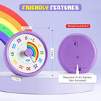HIPPIH Visual Timer for Kids, 60 Minute Countdown Timers for Classroom Kitchen - Image 4