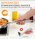 16-Piece Pots and Pans Set, Tri-Ply Stainless Steel Cookware Set - Image 5