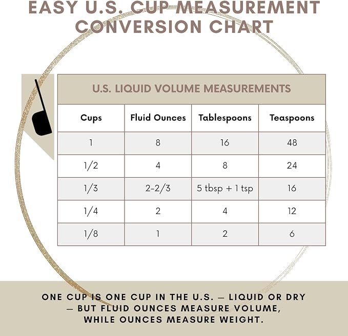 1/2 Cup Stainless Steel Measuring Cup | Sturdy Metal 125 ml | 125 cc | 4 oz | - Image 7